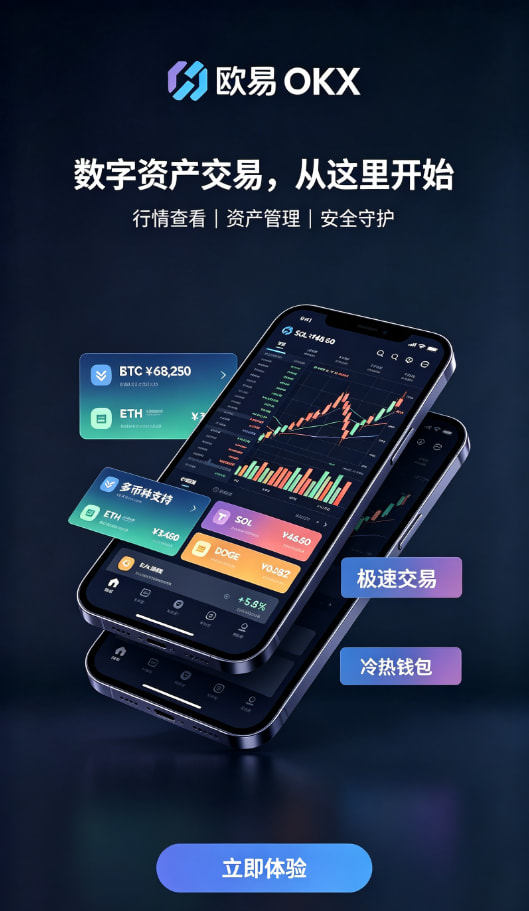 欧交易所app行业解读配图